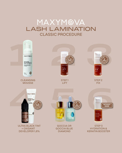 KIT DE ELEVACION DE CEJAS Y LAMINACIÓN DE PESTAÑAS - PASOS 1, 2 Y 3. RESULTADOS PROFESIONALES. MAXYMOVA