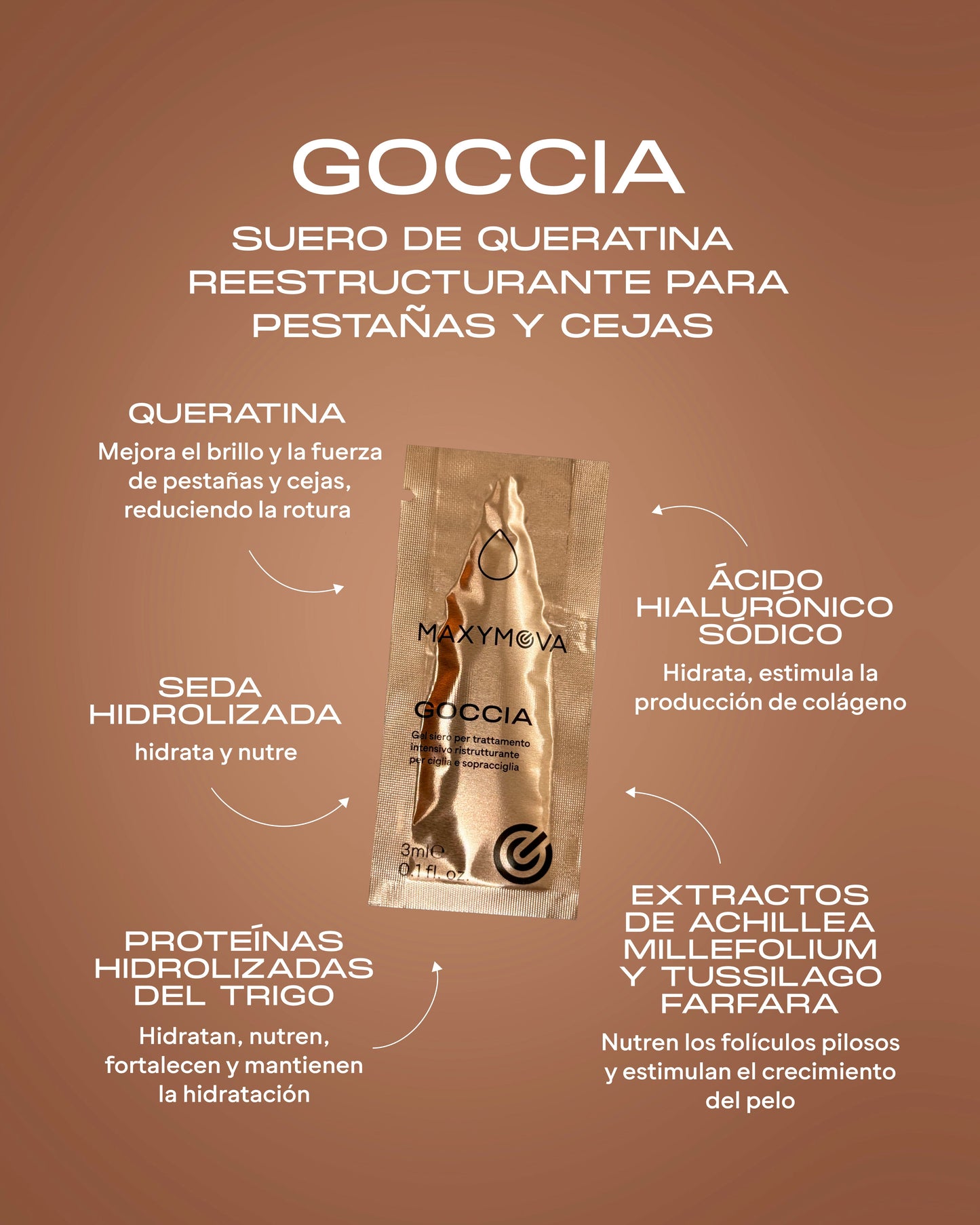 GOCCIA MAXYMOVA - SOBRE ,3ml