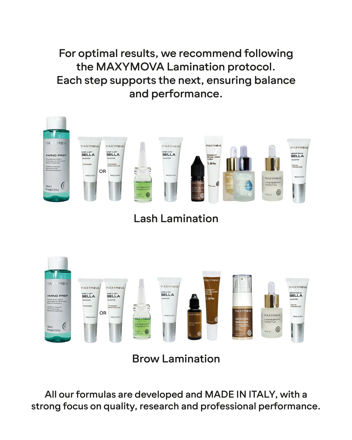Paso 1 BELLA COLLECTION- CYSTEAMINE + THIOGLYCOLIC ACID FOR KOREAN LASH LIFT