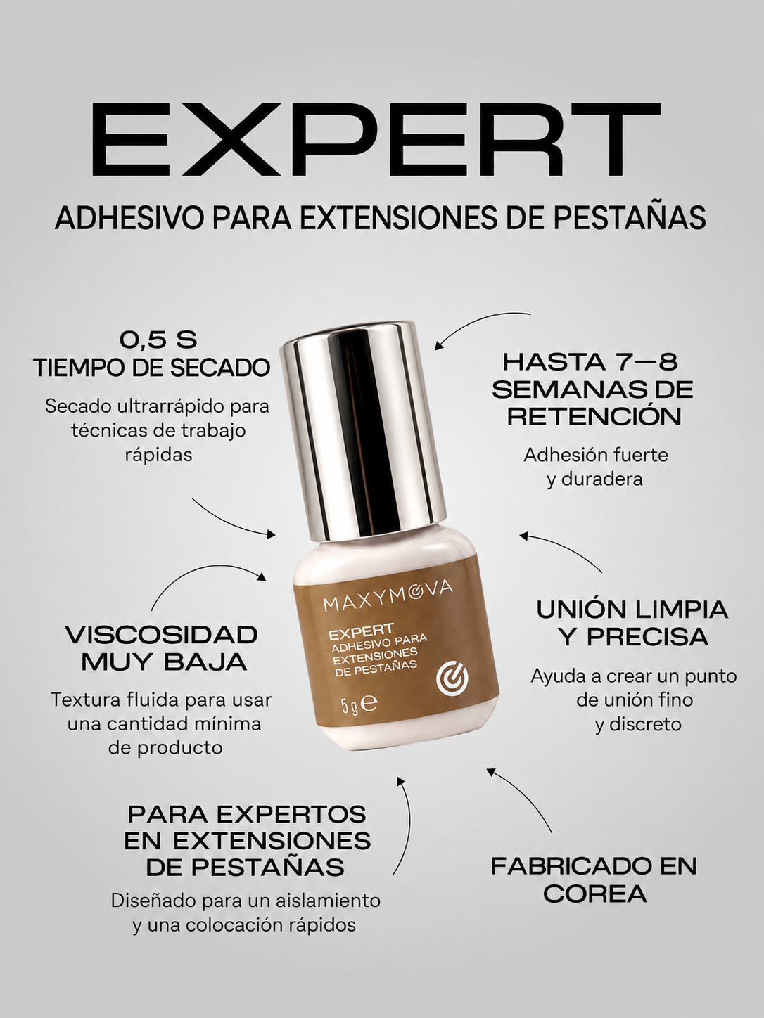 ADHESIVO EXPERT PARA EXTENSIONES DE PESTAÑAS – PEGAMENTO PROFESIONAL DE SECADO RÁPIDO, 0,5 S – HASTA 7–8 SEMANAS DE RETENCIÓN – MAXYMOVA