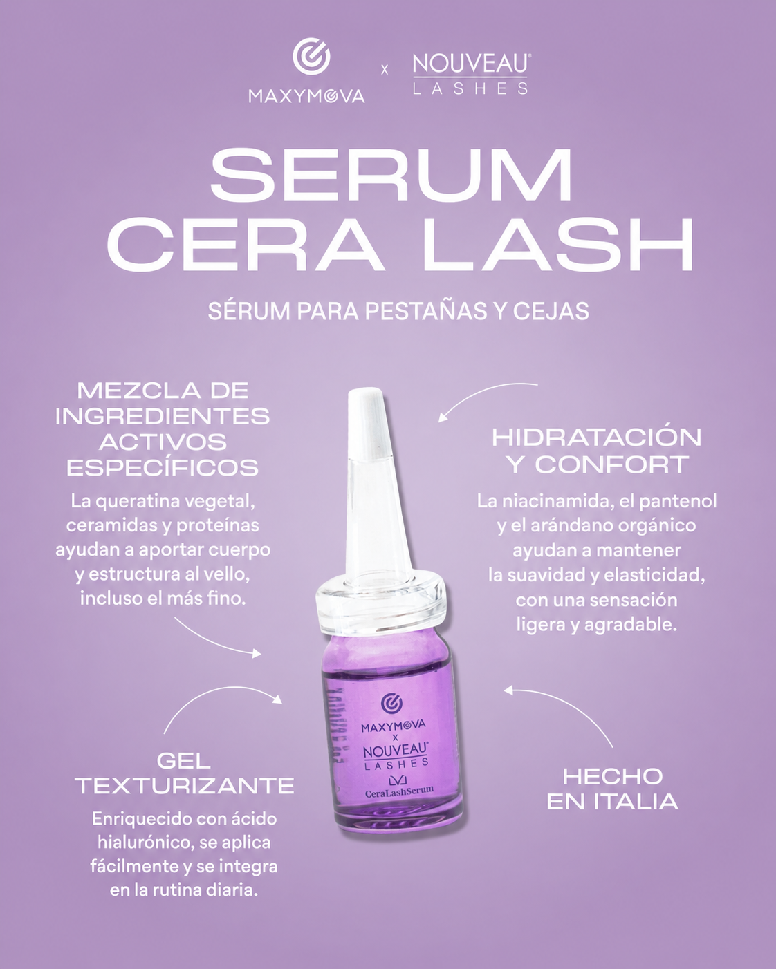 SET 10 CERA LASH SERUM - SÉRUM PARA PESTAÑAS Y CEJAS, MAXYMOVA PARA NUEVAS PESTAÑAS