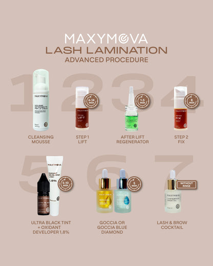 KIT DE ELEVACION DE CEJAS Y LAMINACIÓN DE PESTAÑAS - PASOS 1, 2 Y 3. RESULTADOS PROFESIONALES. MAXYMOVA